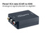 Sava1021_usp-rca-scart-to-hdmi_thumb